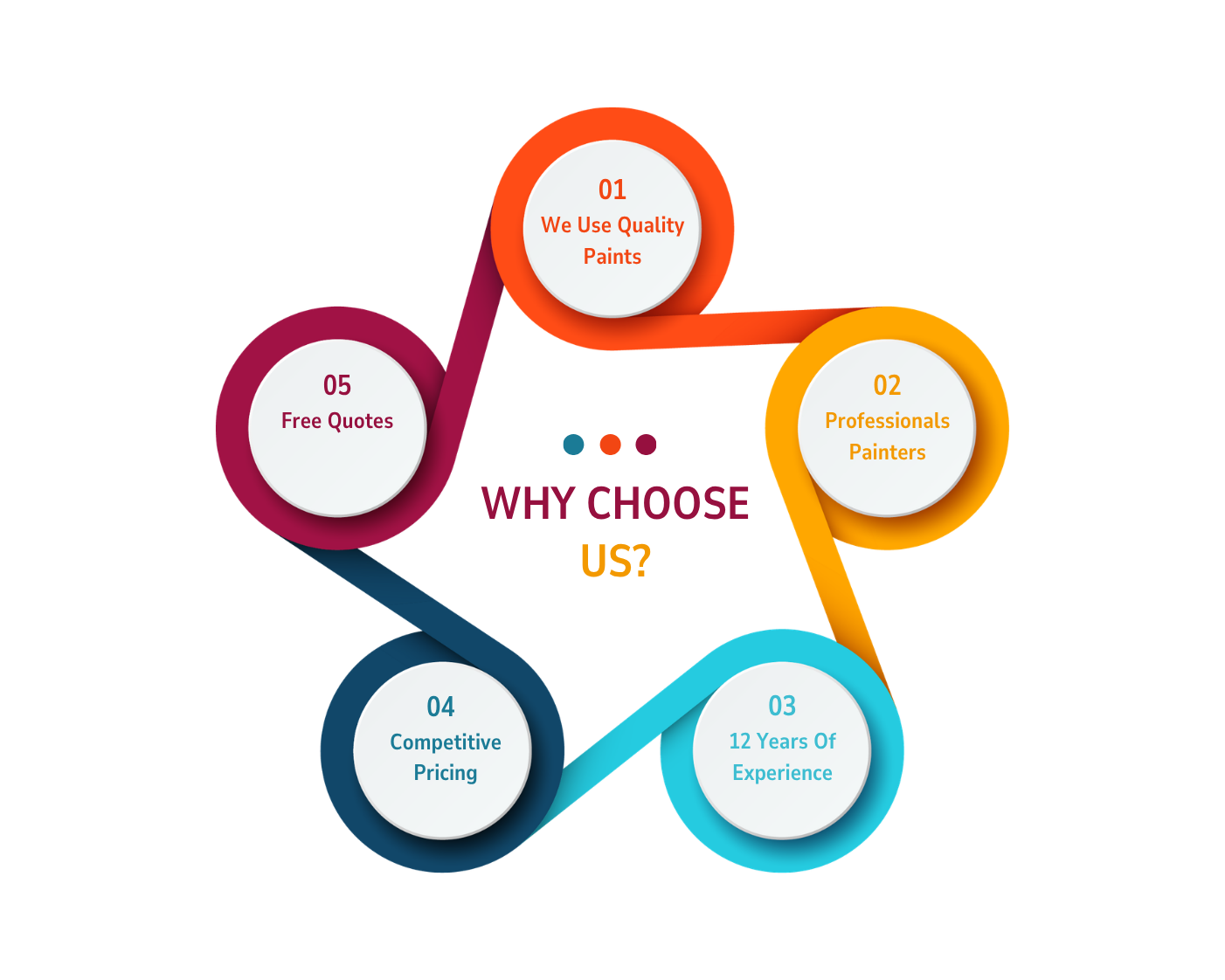 jaff-painting-services-geelong